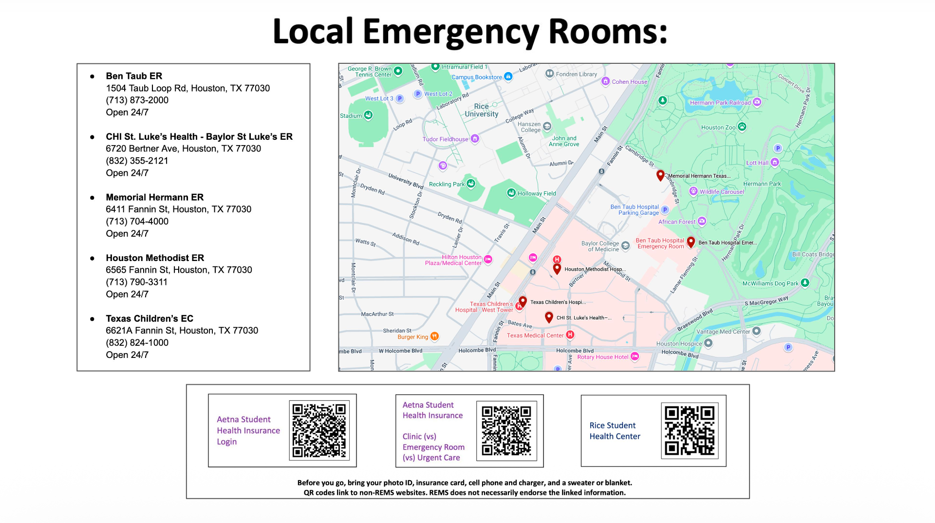 Local Emergency Rooms